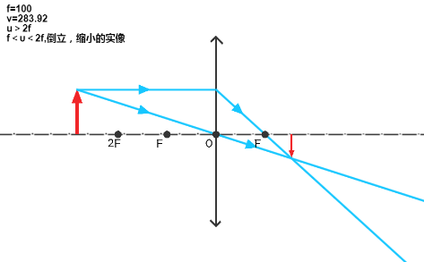 center_image
