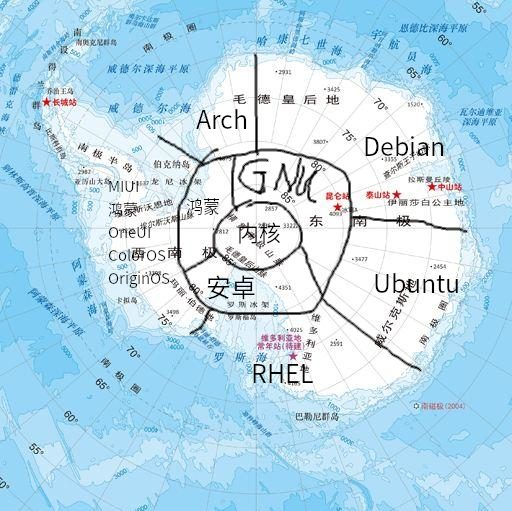 center_image